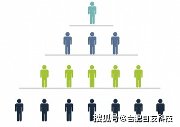 智慧校园平台的信息化建设及其影响