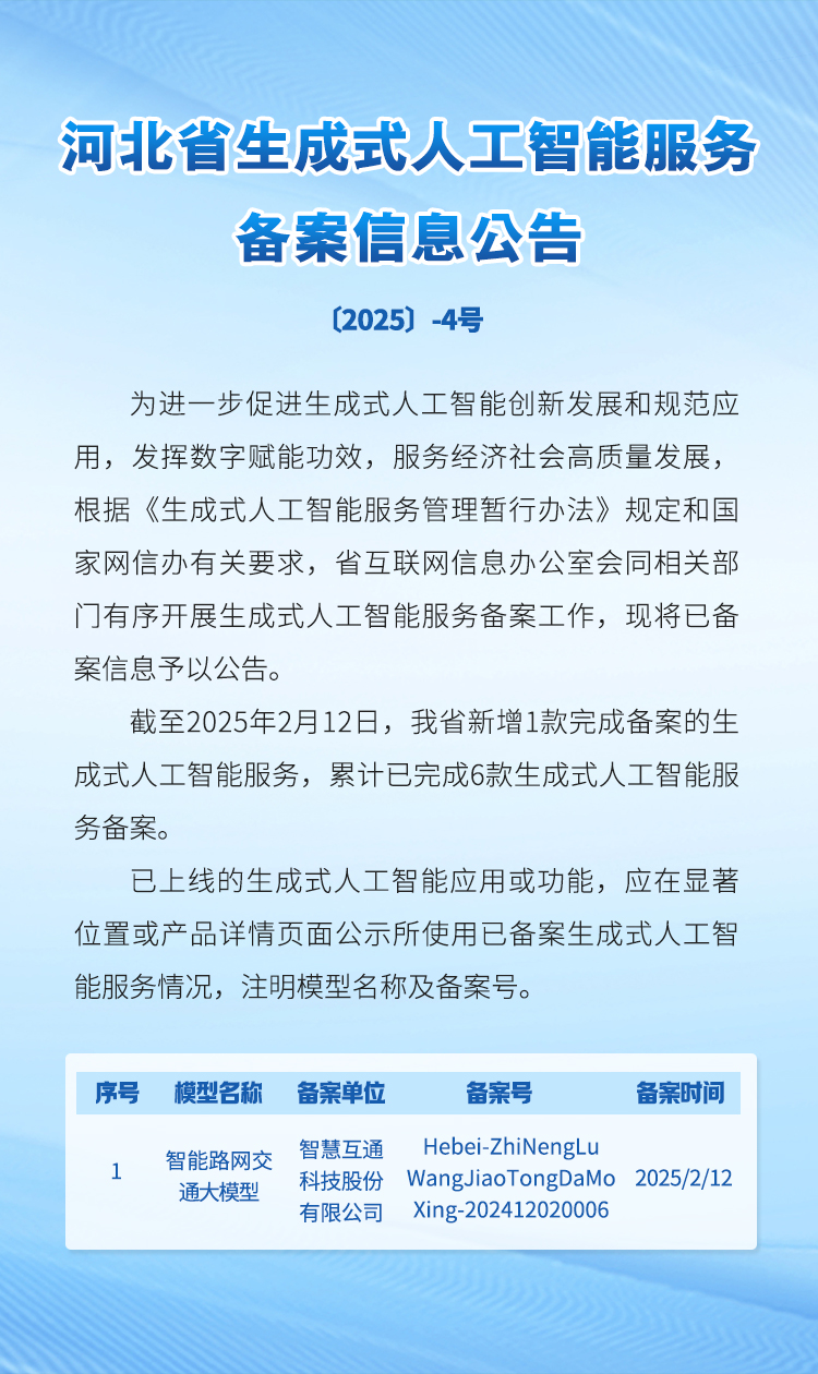智慧互通(AICT)“智能路|利来国标娱乐官网网交通大模型”成功通过国家网信办备案开启HAI大发展时代