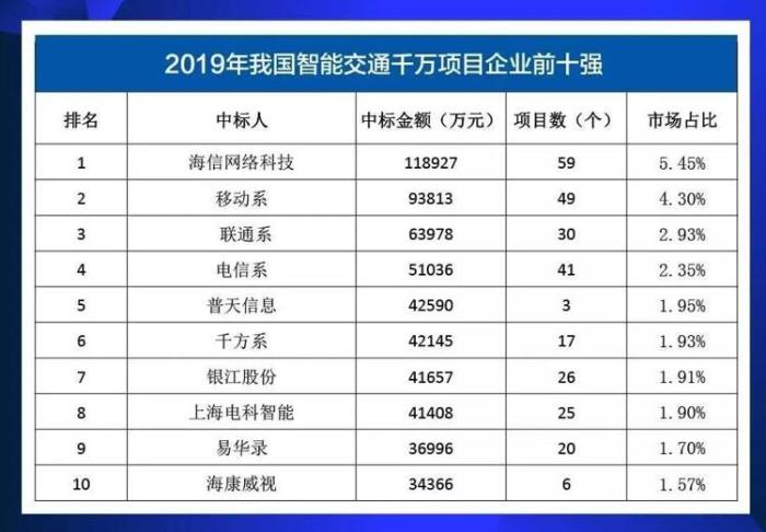 山西静态交通公司全面|利来利往两句话怎么讲的接入DeepSeek