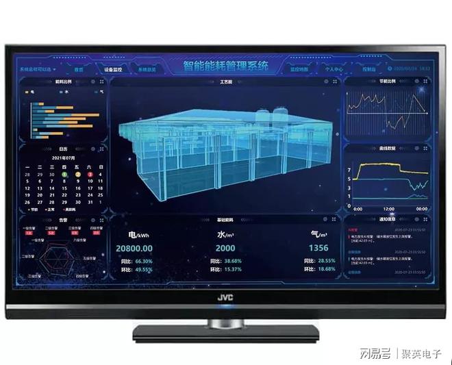 智慧园区管理系统解决方案便捷化管理园区