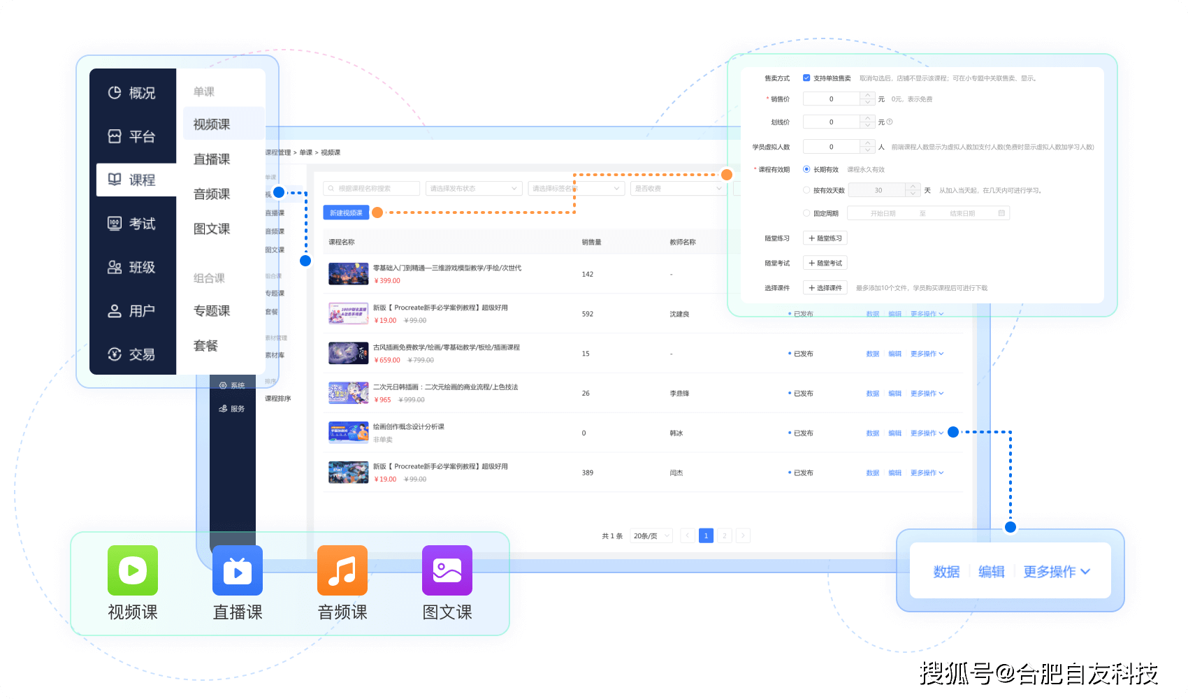|彩神vlll游戏特色构建智慧校园软件：推动高校教育现代化的创新实践